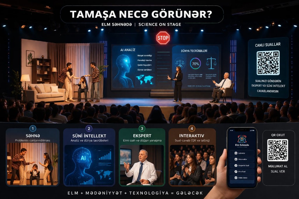 Elm Səhnədə — Tamaşa necə görünər?