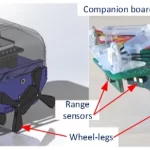 “Robot təkamülünün” nəzarətdən çıxmasının qarşısını necə ala bilərik? Robot texnikası və AI-nin gələcəyi ilə bağlı iki vacib məqalə