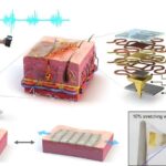 Virtual reallıq pegboard testi performansın həmişə istifadəçi seçiminə uyğun gəlmədiyini göstərir