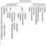 ChatGPT-nin rəqibi Anthropic daha güclü AI buraxır