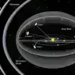 Məktəblərdə böyüklərin maska ​​taxması tələbi Covid-19 ötürülməsinə böyük təsir göstərir, araşdırma