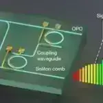 Tədqiqatçı deyir ki, ikidilli uşaqlar dil biliklərini “söndürə” bilməzlər