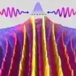 Planet böhranı açıqlandı: Yer üçün əsas təhlükələr haqqında şok edici kiçik araşdırma