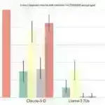 Yol xəritəsində Ceyms Uebb Kosmik Teleskopundan istifadə edərək ekzoplanetlərin kəşfiyyatının necə təkmilləşdirilməsi ətraflı təsvir edilmişdir