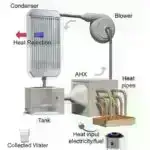 Yanacaq Təhlükəsizliyində İnqilab: Alimlər Yanğınları Başlata bilməyən Maye Yanacaq Hazırladılar