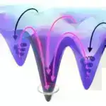 Şahmat hərəkətini parlaq edən nədir? Tədqiqatçılar bunu tapmaq üçün süni intellektdən istifadə edirlər