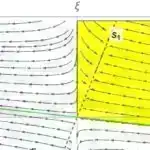 Yeni texnika çox yüksək təzyiqlərdə superkeçiriciliyi ölçür
