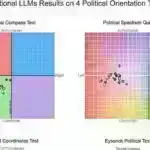 Robotlar da heyvanlar kimi zədələrdən sonra uyğunlaşa bilirlər
