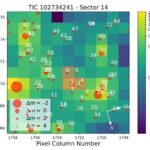 Tədqiqat 40Hz sensor stimullaşdırmanın beynin “ağ maddəni” qoruya biləcəyi yolları ortaya qoyur