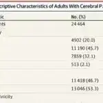 Tədqiqat viral müdafiə zülalının qadın kök hüceyrə istehsalını sürətləndirdiyini tapır