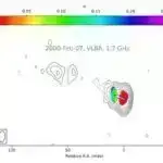 Radiasiya ilə bağlı yeni məlumatlar Yupiterin peyki Avropaya missiyaları göstərməsi mümkündür