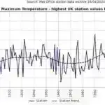 Kosmos zibilinin ətrafa uçan müşahidə şəkilləri yayımlandı