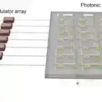 Avtomobil sənayesi üçün alüminium nanokompozitin ilk 3D vizualizasiyası