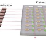 Avtomobil sənayesi üçün alüminium nanokompozitin ilk 3D vizualizasiyası