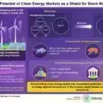 OnePlus AI burada yeni silgi aləti ilə başlayır