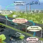 İqlim dəyişikliyi səbəbindən Alyaska torpaqları daha sürətli aşınır