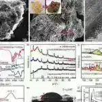 Süni intellektlə idarə olunan materialların kəşfi üçün böyük material modelinə doğru