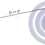 Türkiyənin qərbindəki qədim Yunan şəhərinin yerindən muzdlulara pul ödəmək üçün istifadə edilən fars qızıl sikkələri tapılıb