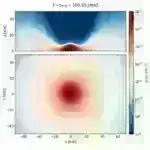 Tədqiqatçılar pestisidlərlə çirklənmənin alma qabığından daha dərin olduğunu göstərir