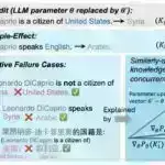 Mühəndislər 3D çap edilmiş betonu təkmilləşdirmək üçün sellüloza nanofibrillərini araşdırırlar