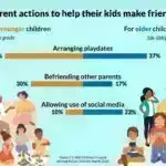 Bitkilərin səssiz söhbətləri