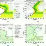 Çox sayda əlil gənc PE-dən məhrumdur. Bunun necə dəyişə biləcəyi budur