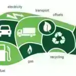 AI çətinlik hiss edə bilərmi? Həssaslığı qiymətləndirmək üçün yeni çərçivə daxilində