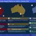 Bitkilərin səssiz söhbətləri