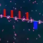 Fermentdən ilham alan katalizator kimyəvi maddələri efirlər etmək üçün düzgün mövqeyə qoyur