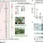Tədqiqat mikrob icmasının dizaynında hesablama biologiyasının rolunu vurğulayır