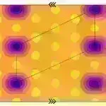 Foton hallarını çeşidləmək üçün cihaz kvant optik kompüter sxemləri üçün faydalı ola bilər