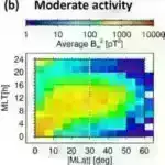 Bağırsağın yaradılması – tədqiqatlar rüşeym inkişafında genetika və fizikanı əlaqələndirir