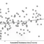 Tədqiqatçılar gələcək sensor cihazlarını inkişaf etdirə biləcək kvant üstünlüyünü aşkar edirlər