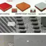 Janus kimi metasurface texnologiyası işığın istiqamətinə görə müxtəlif optik reaksiyalar göstərir