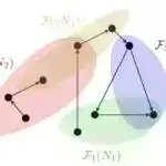 Hollandiyalı tələbələr səs-küylü ağ cırtdanların kosmik missiyasını xəbərdar edir