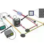 Neyromelaninin beyin görüntüsü geniş maddə istifadəsini anlamaq üçün açar ola bilər