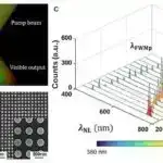 Tələbə borcu: İngilis dilli universitetlərdə fərdi və kollektiv yük