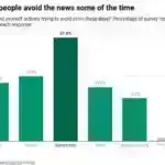 Daha xoşbəxt itlər haqqında elm: Köpək dostlarınıza ən yaxşı həyatlarını yaşatmaq üçün beş məsləhət