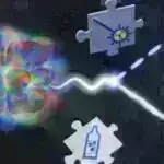 Yeni nəzəri çərçivə kosmosda kvant proseslərinin həyata keçirilməsinə məhdudiyyətlər qoyur