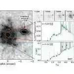 Qranul mediada yan-yana hərəkət edən iki təcavüzkar arasında əməkdaşlıq