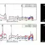 Sənaye donuz obyektləri ilə əlaqəli havanın çirklənməsi bərabərsizliyi kosmosdan aşkar edilə bilər