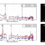 Cırtdan planet Ceres kosmik obyektlərdən üzvi material qəbul etmiş ola bilər