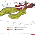 Nanohissəcik texnikası kiçik C. elegans qurdlarında dişləmə qüvvəsini ölçür