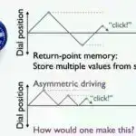 Fiber optik sensor içməli suda arsenin sadə, həssas aşkarlanmasını təmin edir