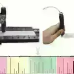 41 həftəlik hamiləlikdən sonra uşaq ölümünün kəskin azalması ilə əlaqəli induksiya prosedurlarında dəyişiklik