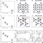 Yadplanetlilər mövcuddurmu? Biz alimlərin həqiqətən nə düşündüyünü öyrəndik