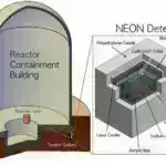 Tədqiqat göstərir ki, Hindistan on il ərzində pələnglərin sayını iki dəfə artırıb və mühafizə səylərini qiymətləndirir