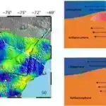 3C 216 radio mənbəyindən qamma şüalarının partlaması aşkar edilib