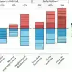 Yumşaq bioelektron sensor implantı orqanizmin toxumalarına uyğundur və inkişaf yolu ilə beynin monitorinqinə imkan verir