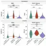 Qardeniya bitkiləri xəstə insan sinirlərini bərpa etmək üçün kimyəvi açarı saxlaya bilər